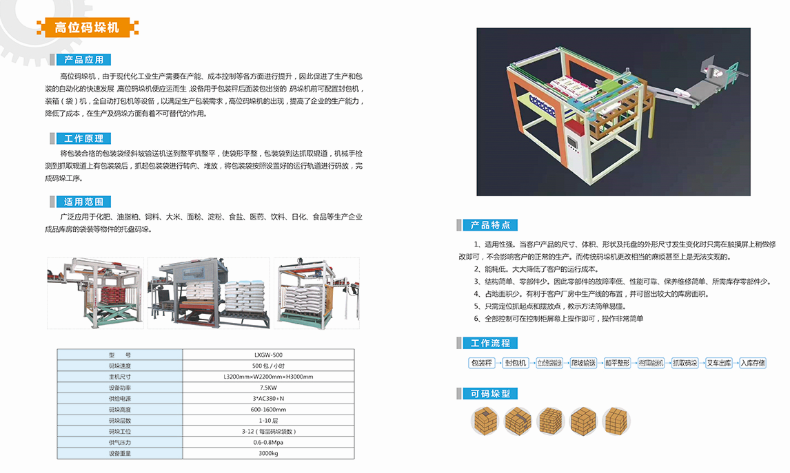 高位碼垛機(jī).jpg